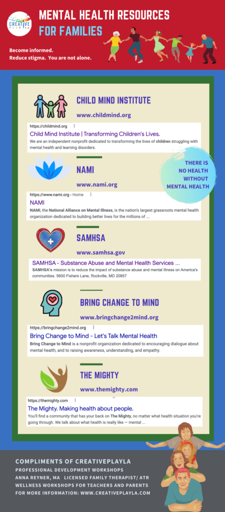 Mental Health Resources (1) (1)