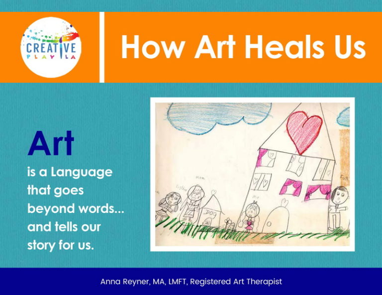 social emotional learning art therapy CreativePlayLA