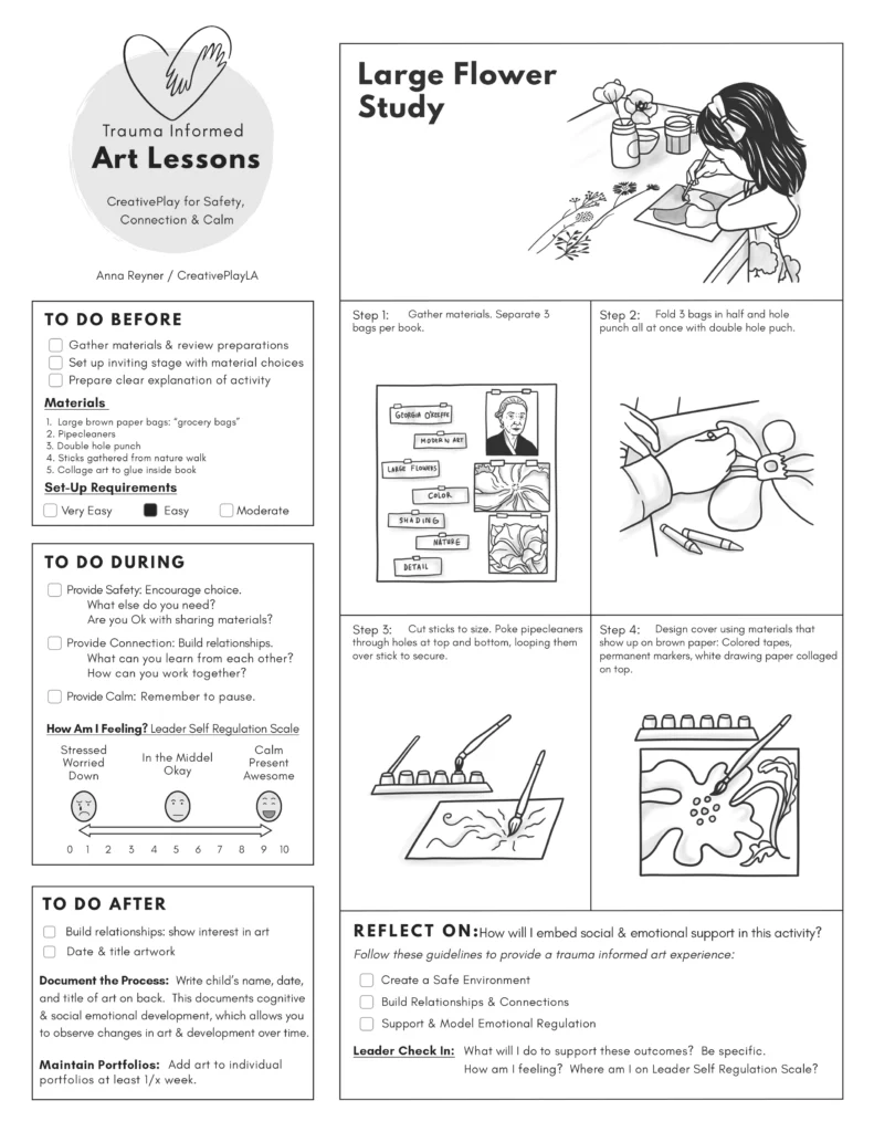 Trauma Informed Art activities