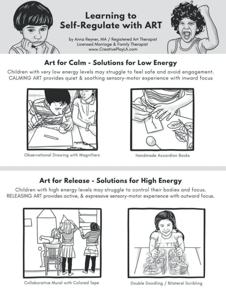 trauma informed activities